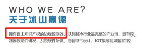圖：
