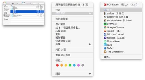圖：