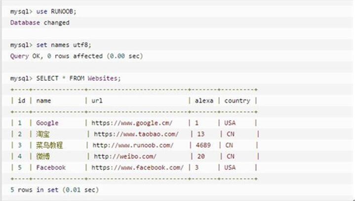 DStructured Query Language̳̣SQLZ(y)