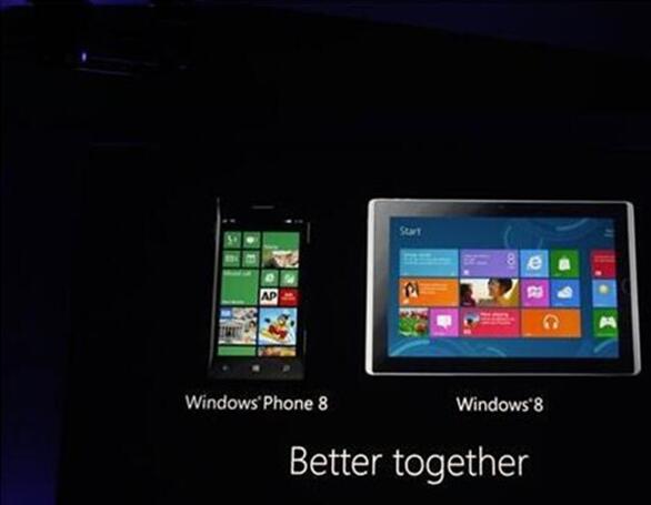 DWindows8WP8^ġy(tng)һ