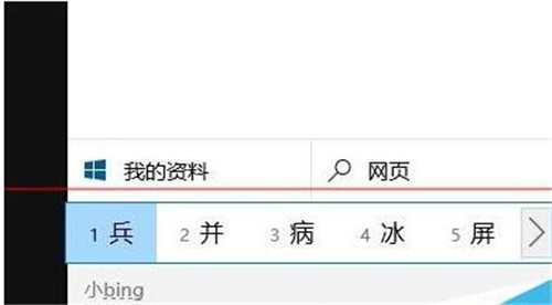 圖：