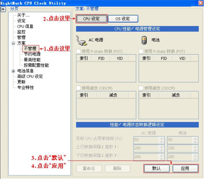 RightMark CPU Clock Utilityʹü