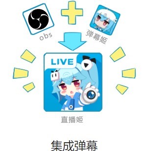 bilibiliֱԔ(x)ʹý̳