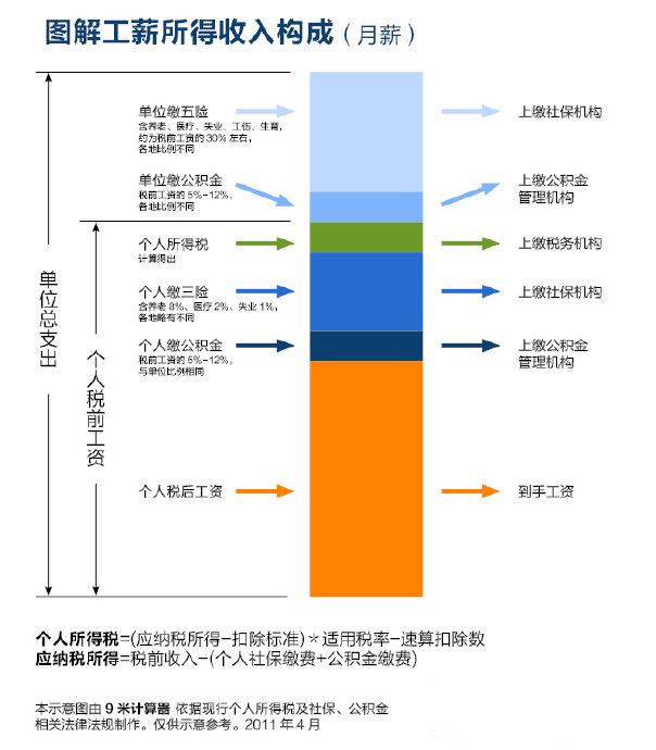 9米計(jì)算器軟件
