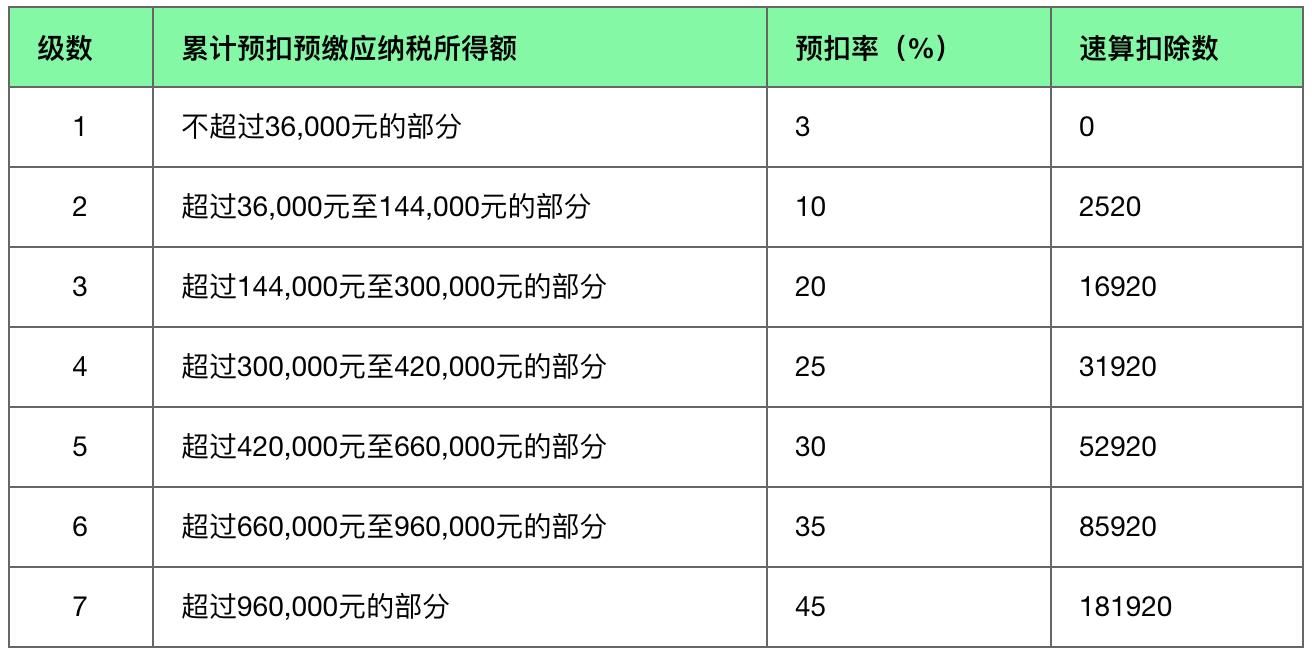 9米計(jì)算器軟件