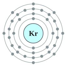 krypton