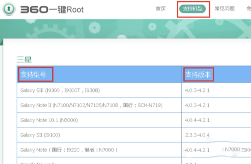 360һI@ȡroot(qun)޹߹ٷd