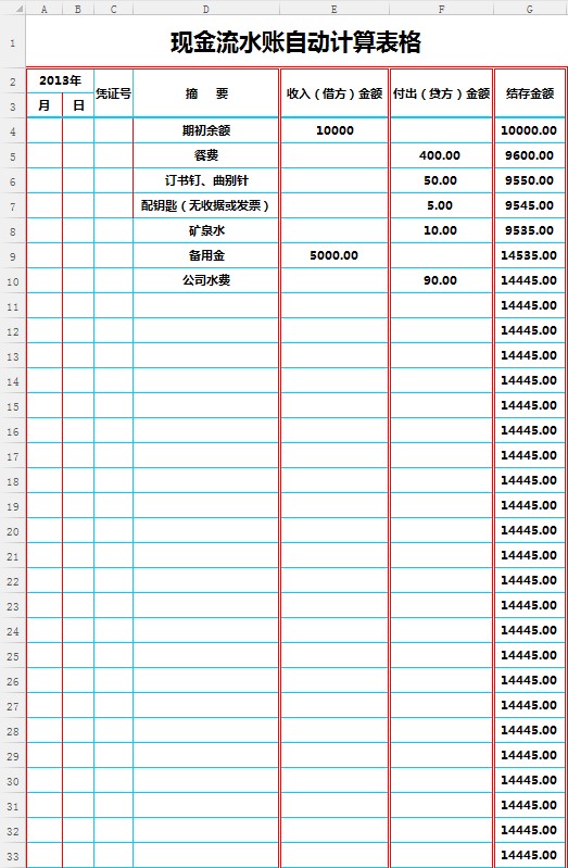 2019F(xin)Excelģdʹf