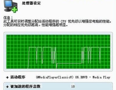 swiftdog pcthrust CPU (yu)ȼ(j){(dio)ܛB