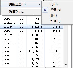 swiftdog pcthrust CPU (yu)ȼ(j){(dio)ܛB