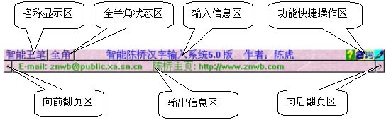 智能陳橋五筆輸入法使用技巧