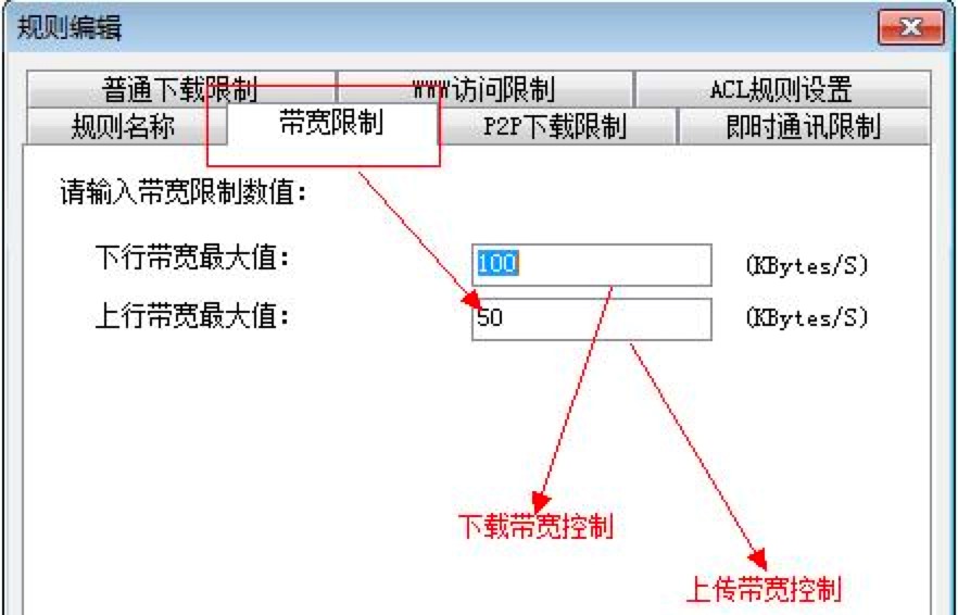 P2PKY(ji)ܛĸ(xing)O(sh)Ԕ(x)B