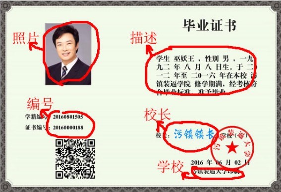 畢業(yè)證復(fù)印件生成器（文憑生成器）使用方法
