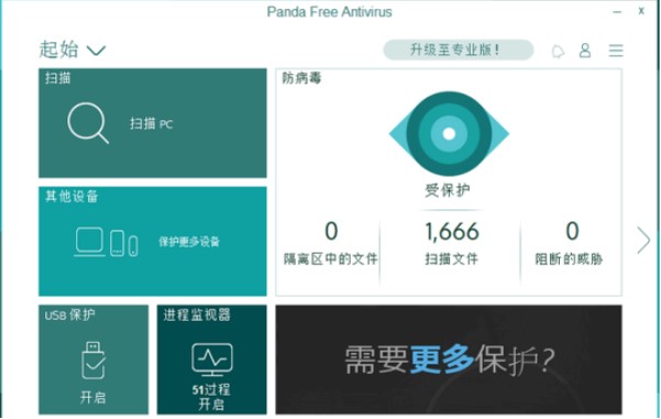 Panda Free Antivirus؈ٷd