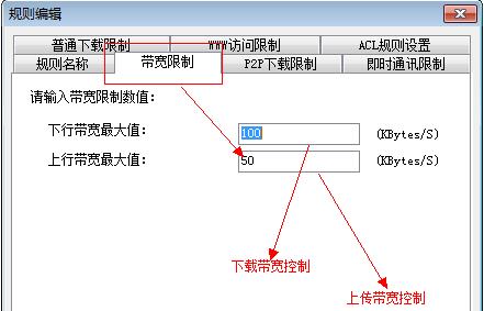 P2PKY(ji)ʹýB