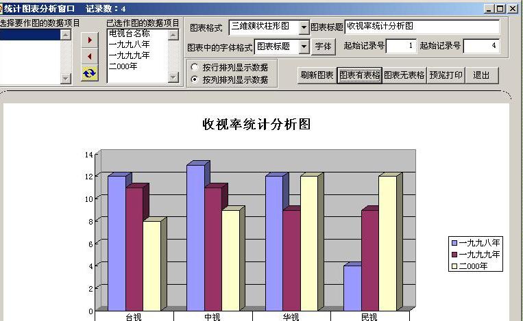 (sh)(j)󎟽y(tng)Ӌ(j)ܲ