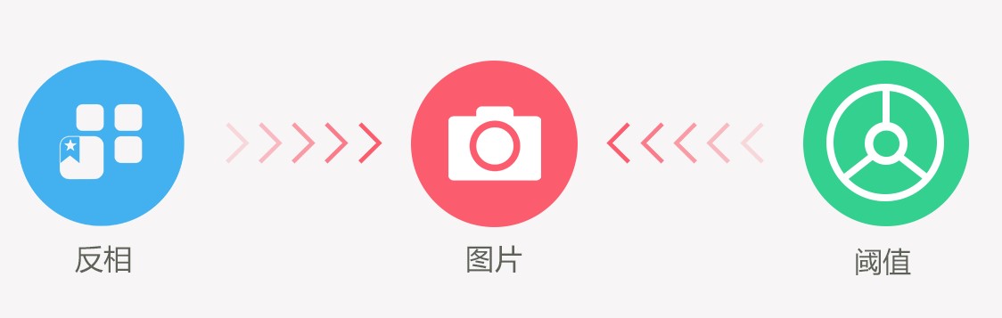 識字體電腦版下載新手使用教學(xué)