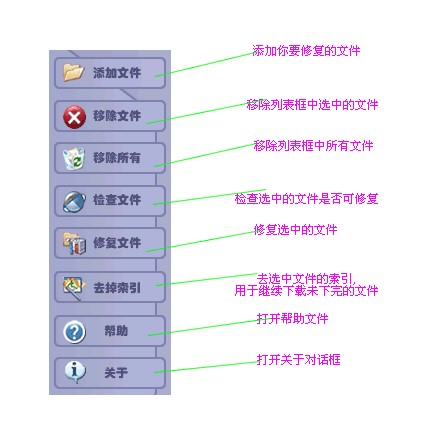 FIXVIDEOʹÎͳҊ(jin)(wn)}