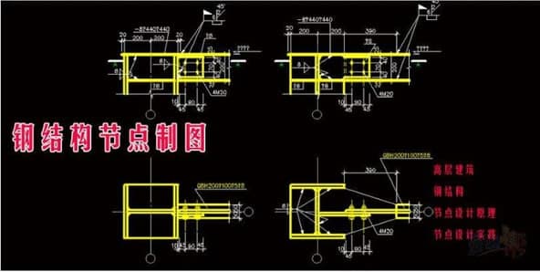 䓘(gu)CADb̳̽B