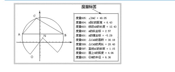 ScienceWordD׃Qʹý̌W(xu)