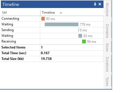 HTTP Analyzerٷdc(din)B