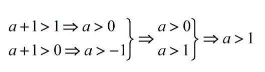 MathTypeݔ(lin)l