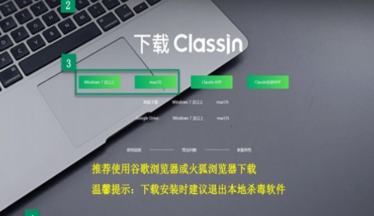 圖：Classin