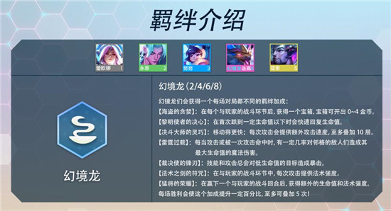 圖：金鏟鏟之戰(zhàn)