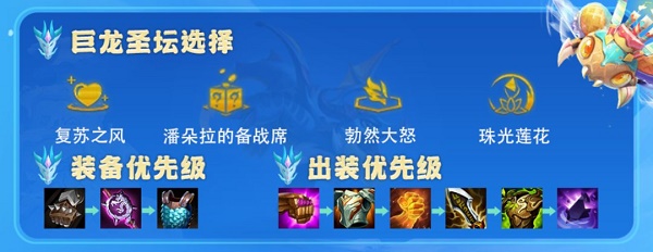 圖：《金鏟鏟之戰(zhàn)》換形龍女陣容搭配攻略