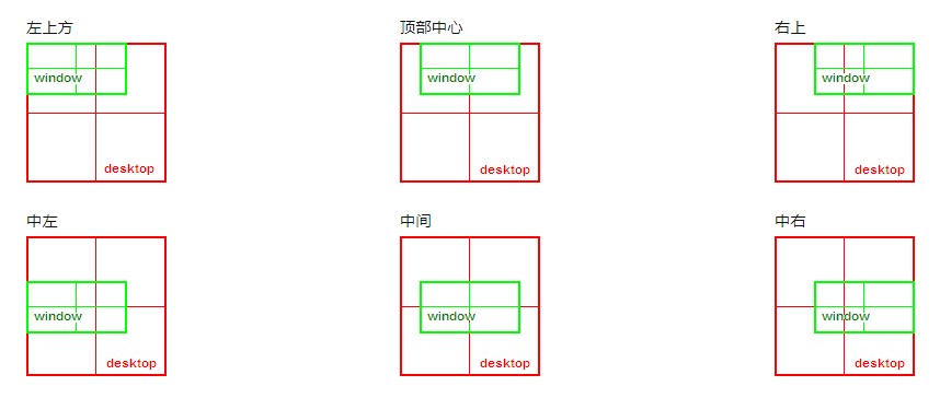 DActualWindowsManager