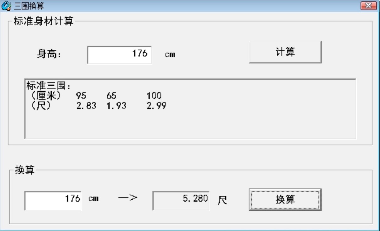 圖：三圍換算